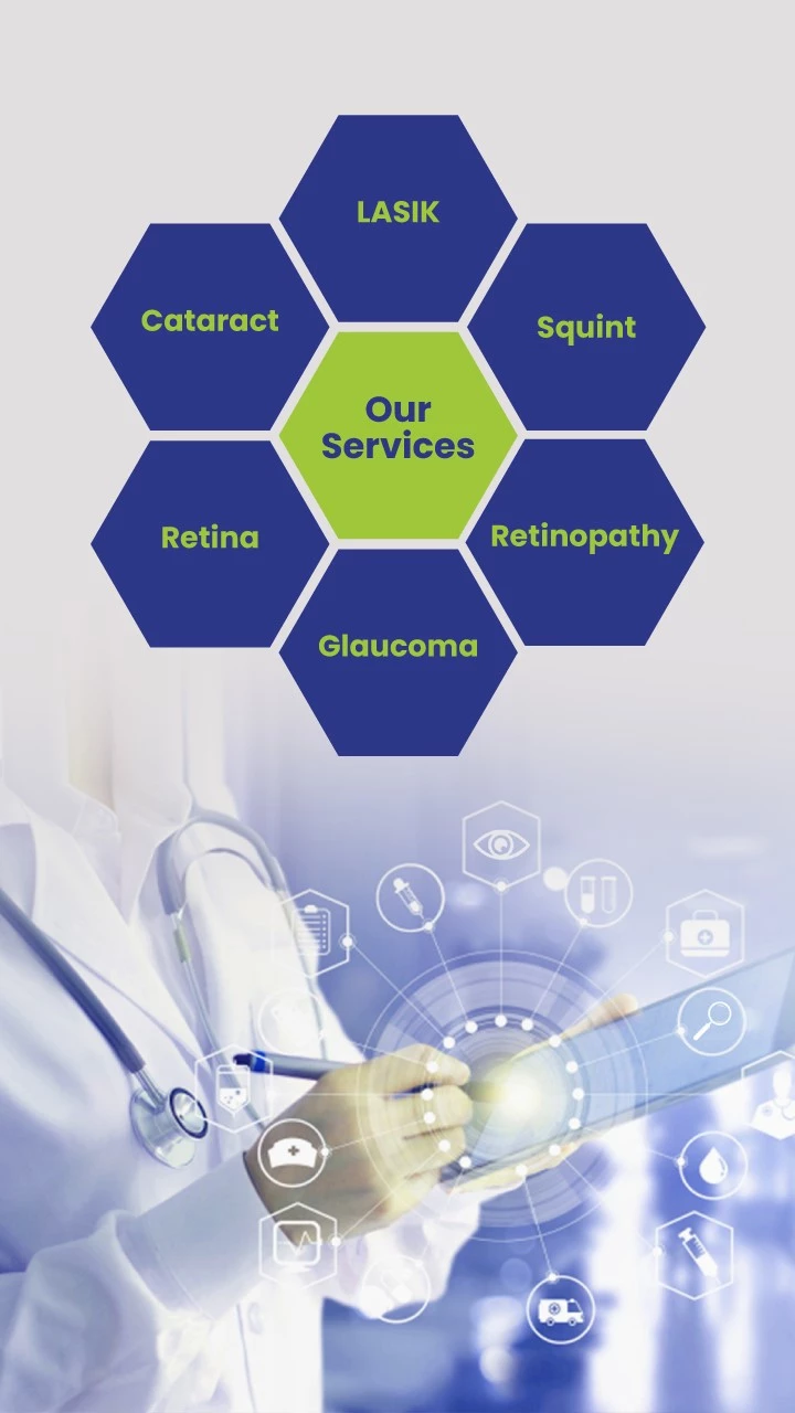 Our Services of Vission eyes Center